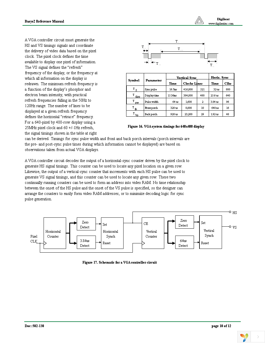 410-155P-KIT Page 10