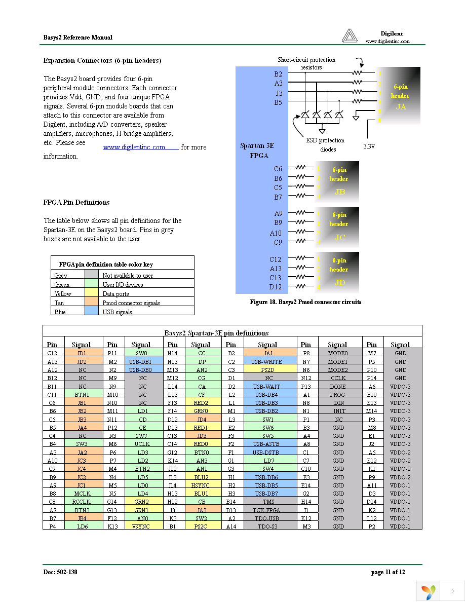 410-155P-KIT Page 11