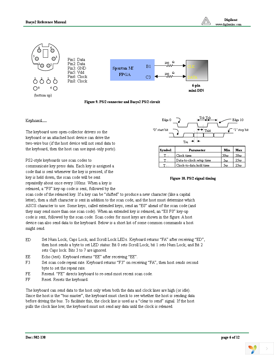 410-155P-KIT Page 6