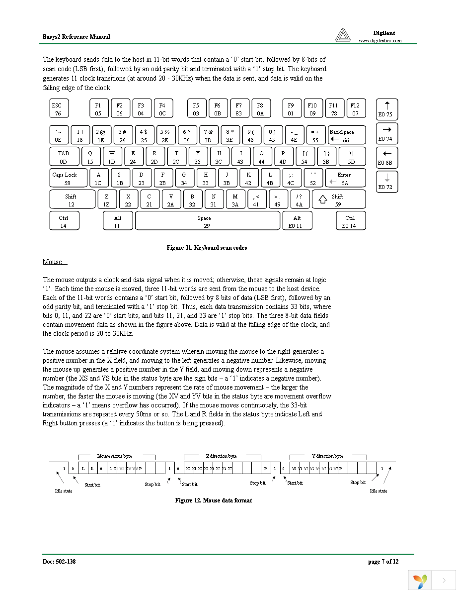 410-155P-KIT Page 7