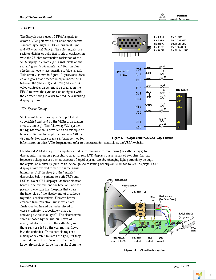 410-155P-KIT Page 8