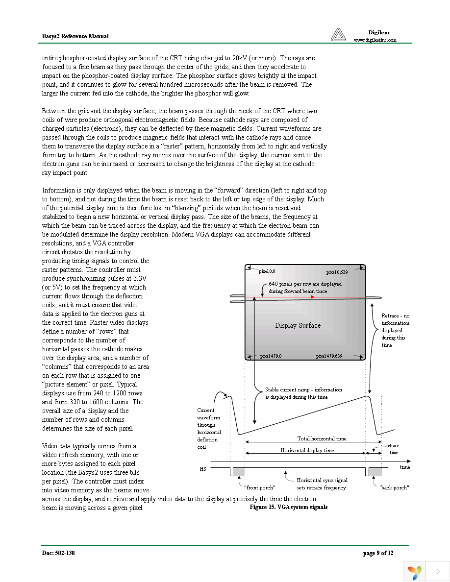 410-155P-KIT Page 9