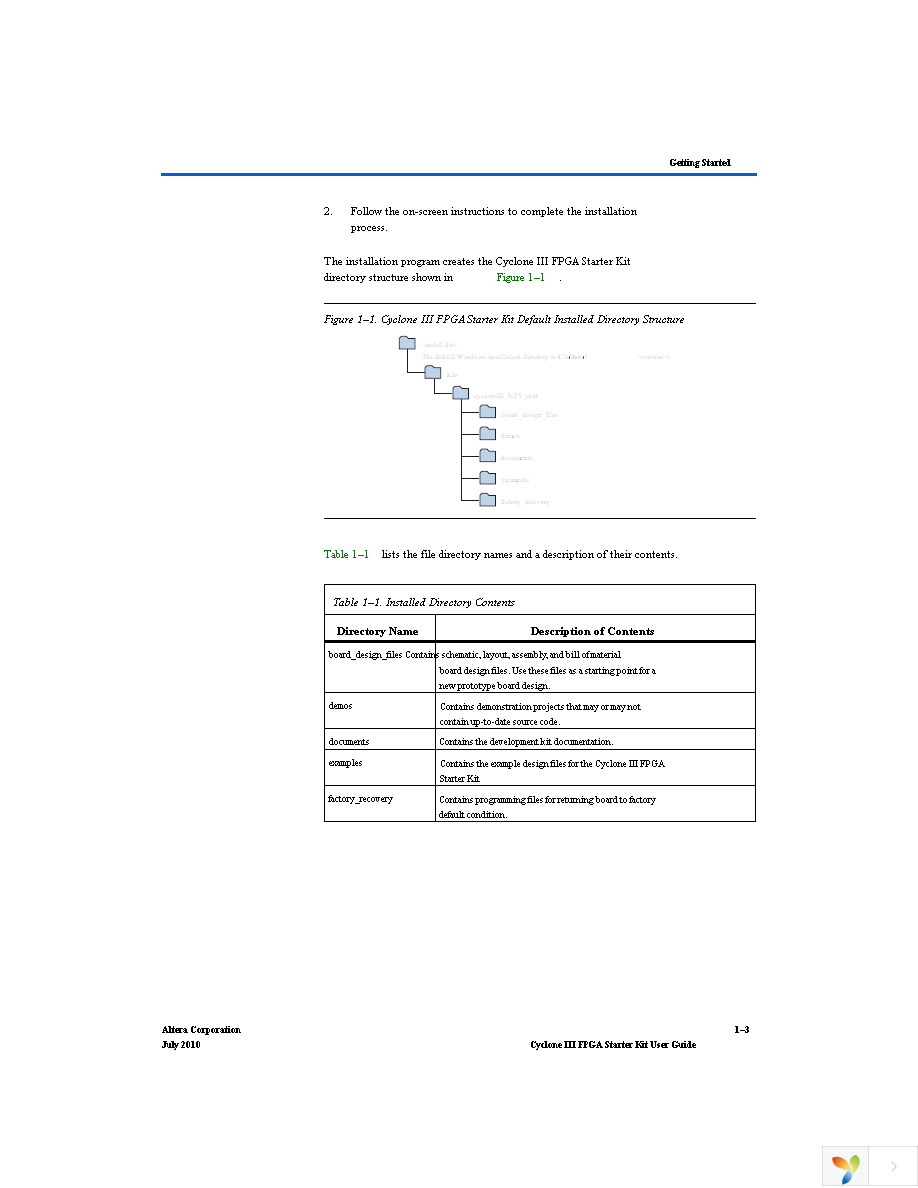 DK-N2EVAL-3C25N Page 7