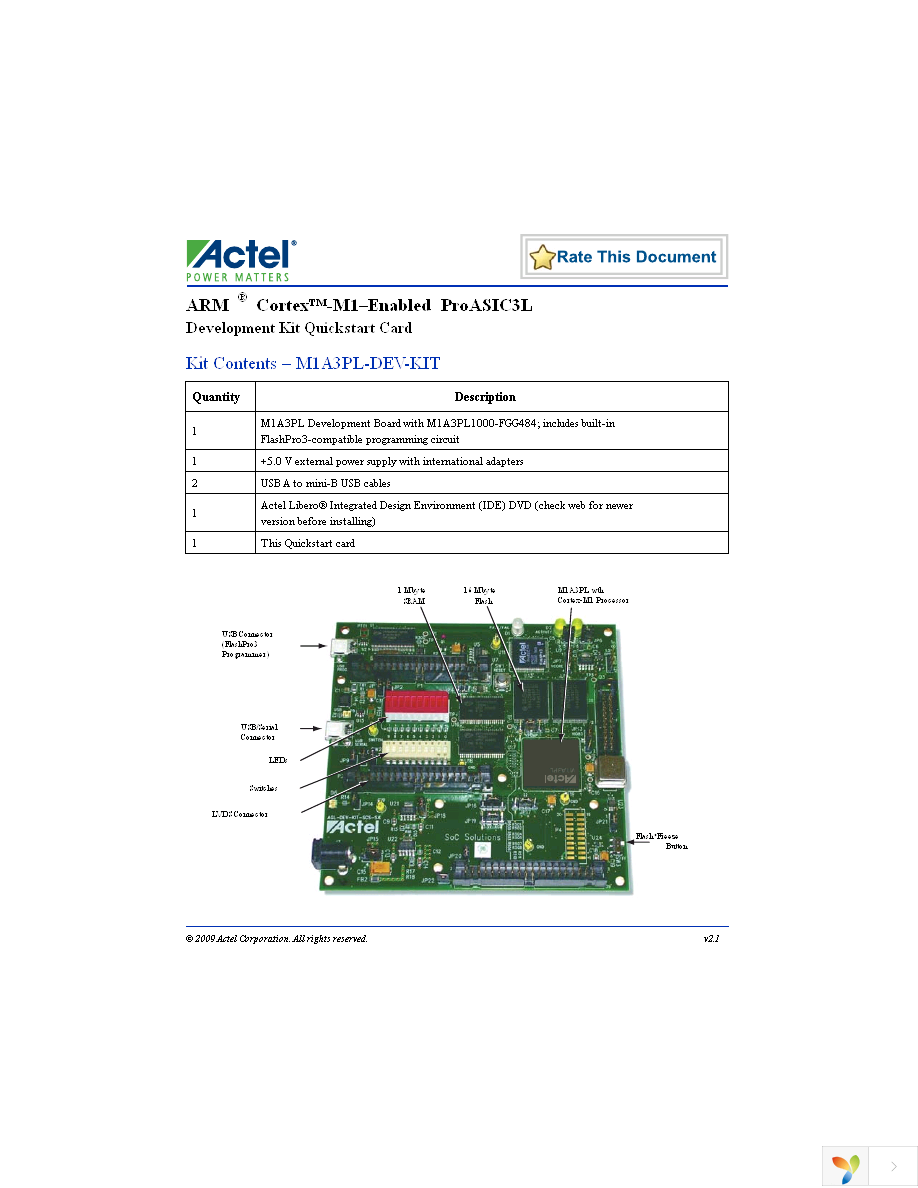 M1A3PL-DEV-KIT Page 1