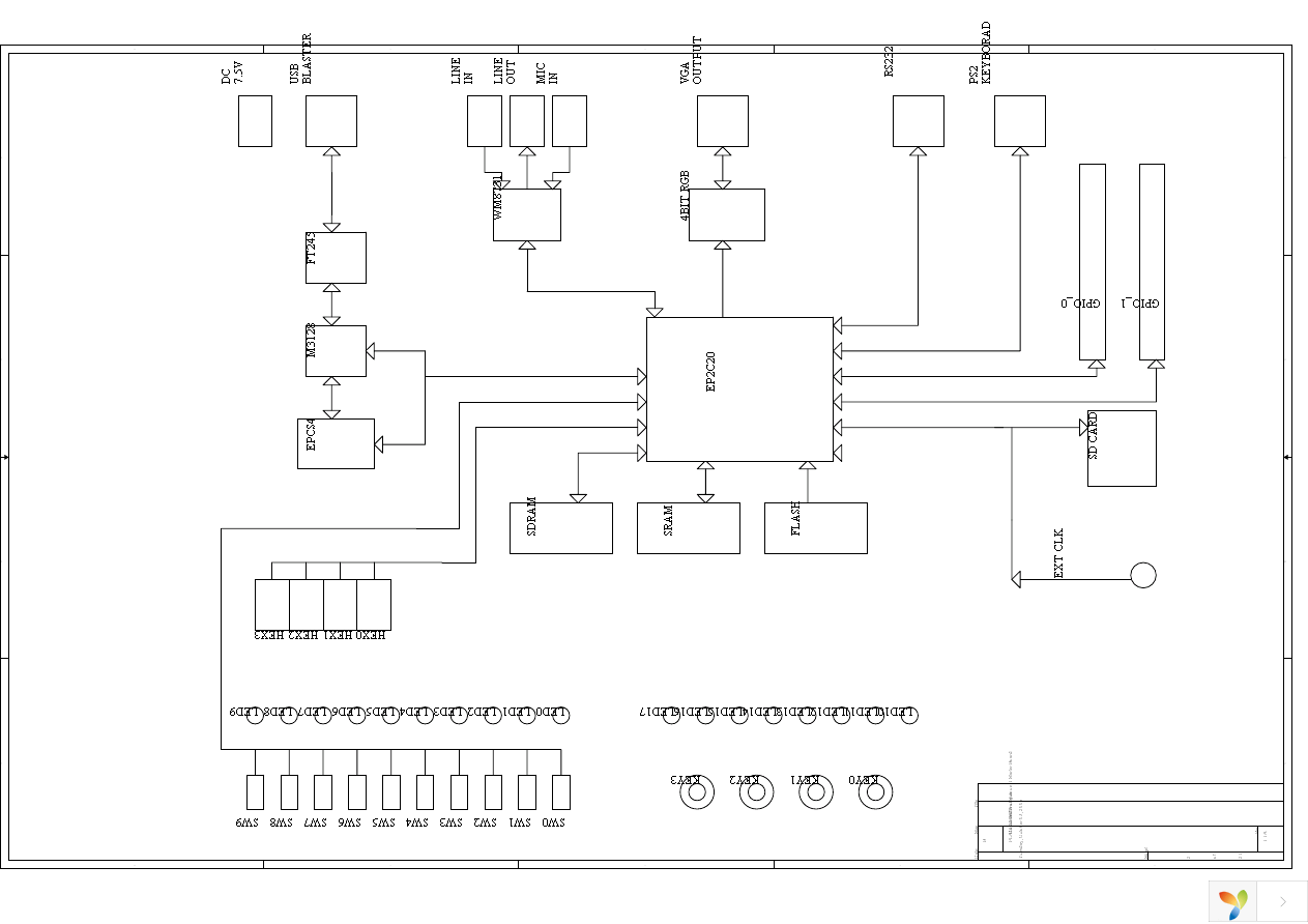 DK-CYCII-2C20N Page 2