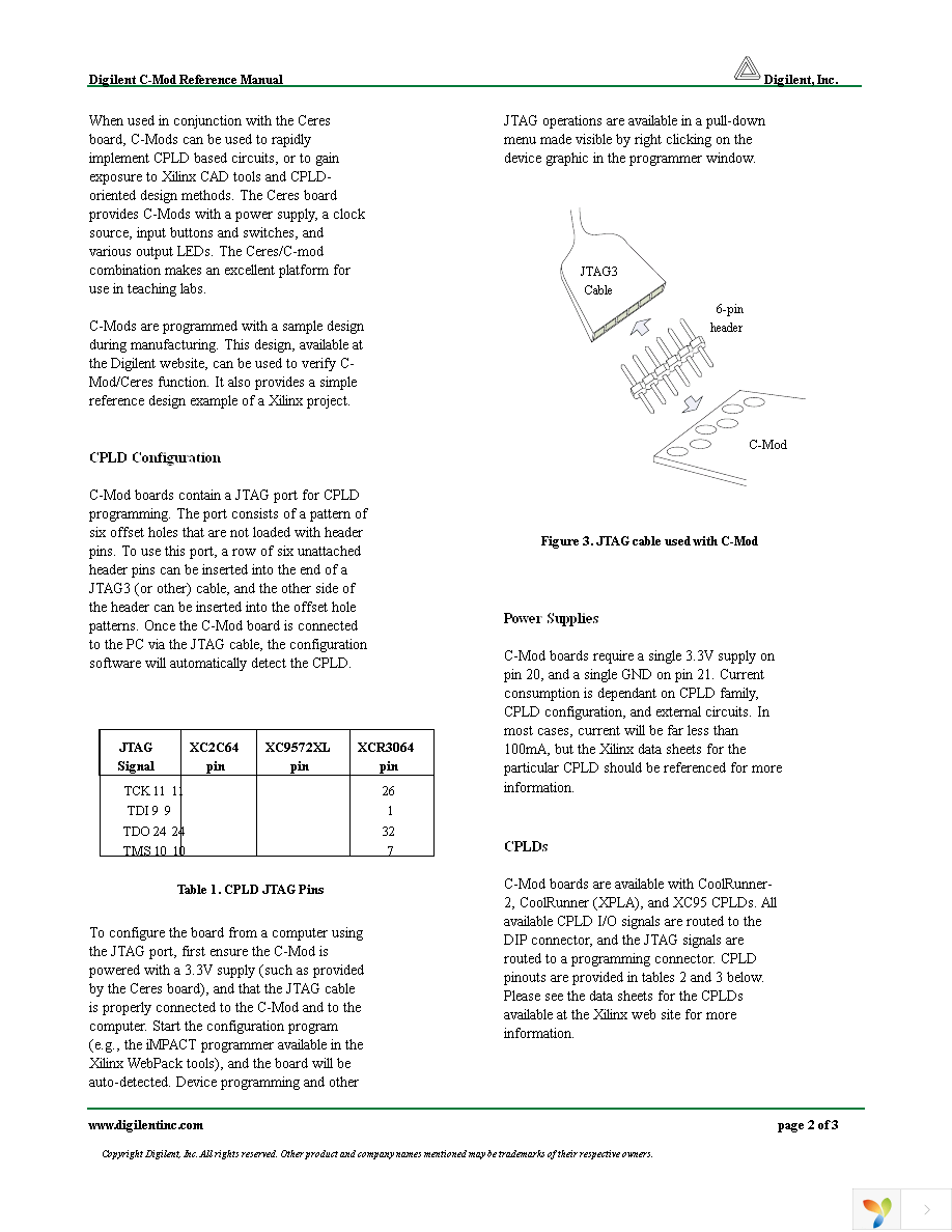 410-047-C2P-KIT Page 2