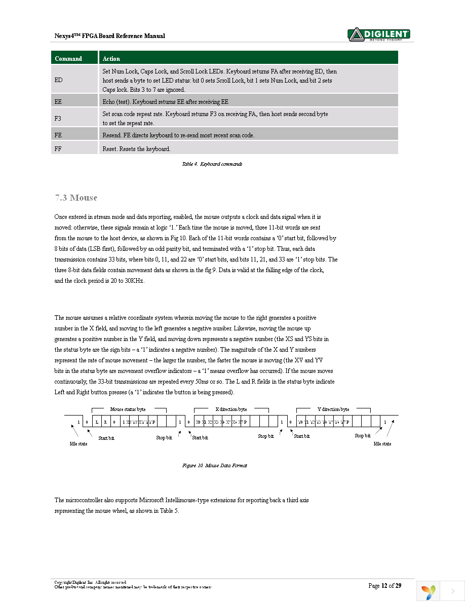 410-274P-KIT Page 12