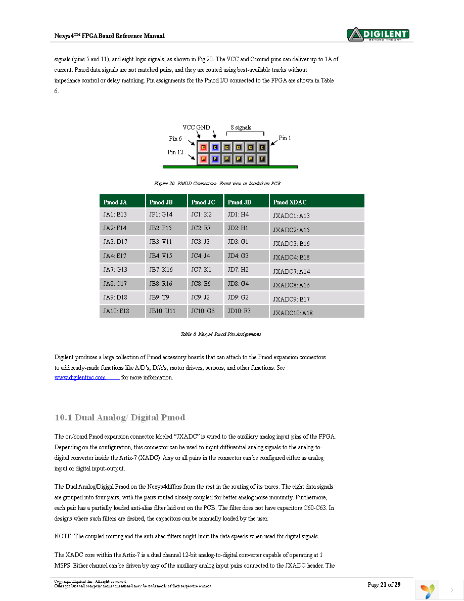 410-274P-KIT Page 21