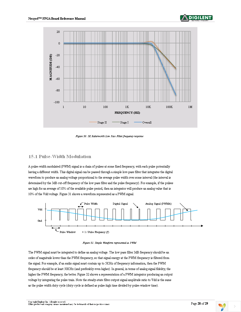 410-274P-KIT Page 28