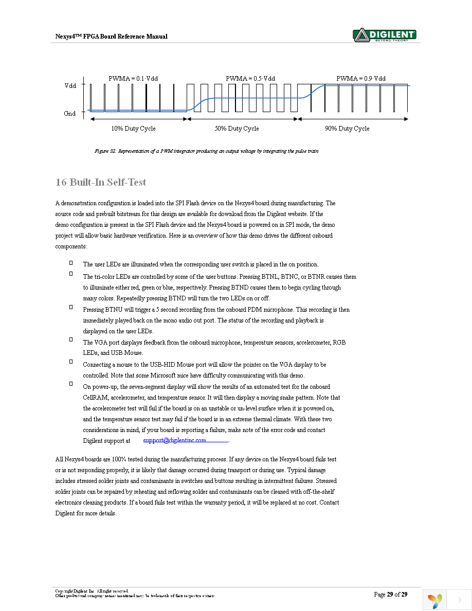 410-274P-KIT Page 29