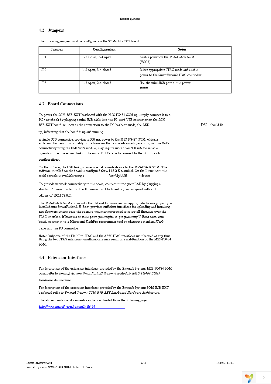 SF2-484-STARTER-KIT Page 7