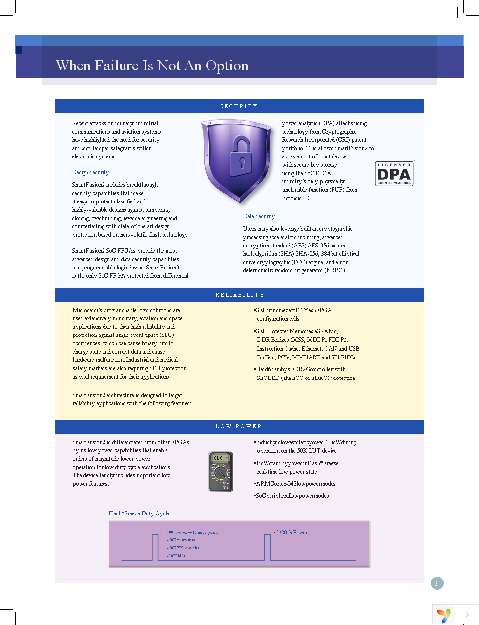 M2S150-ADV-DEV-KIT-ES Page 3