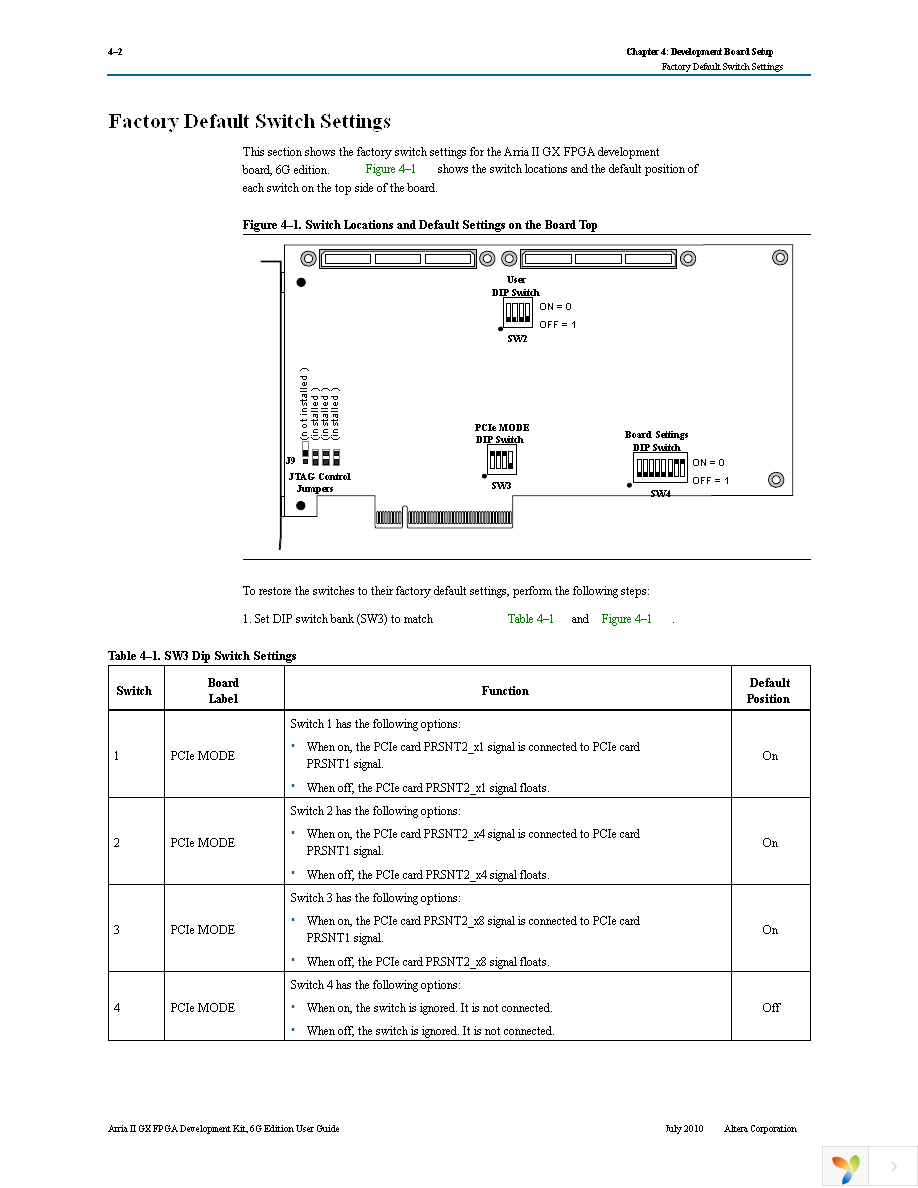 DK-DEV-2AGX260N Page 16