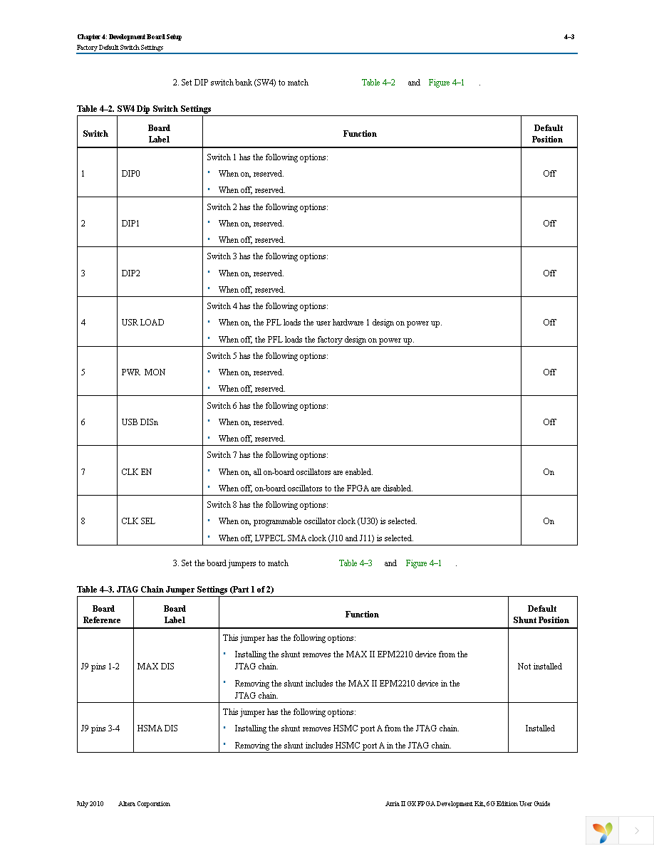 DK-DEV-2AGX260N Page 17