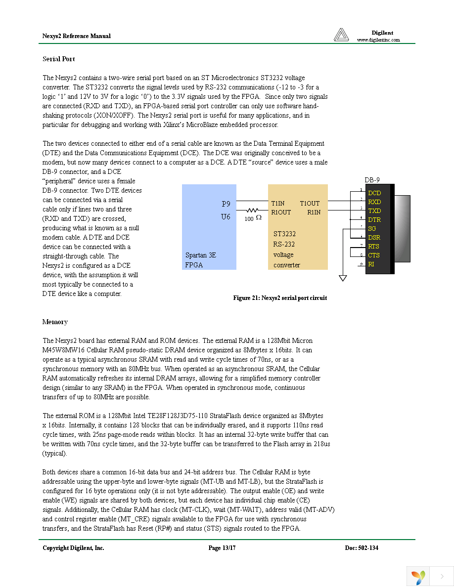 410-134P-KIT Page 13