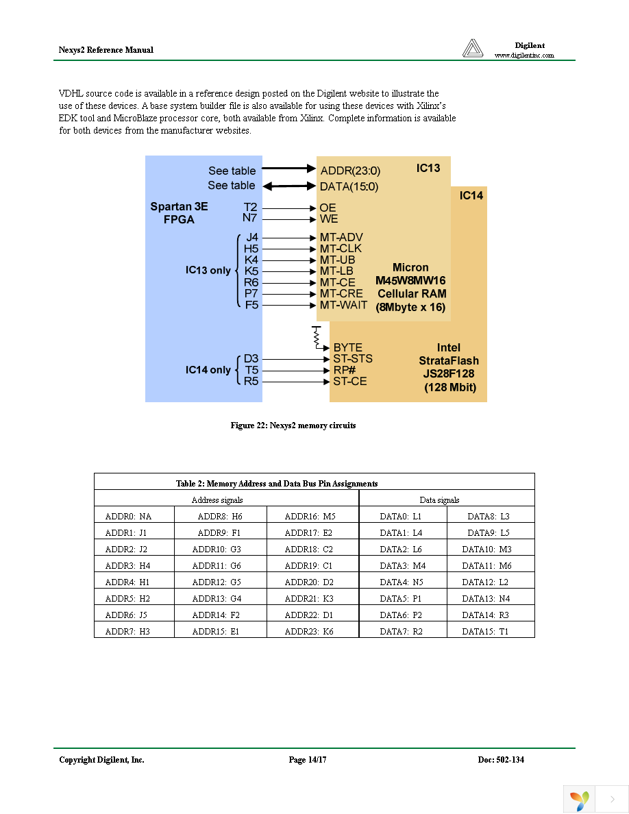 410-134P-KIT Page 14