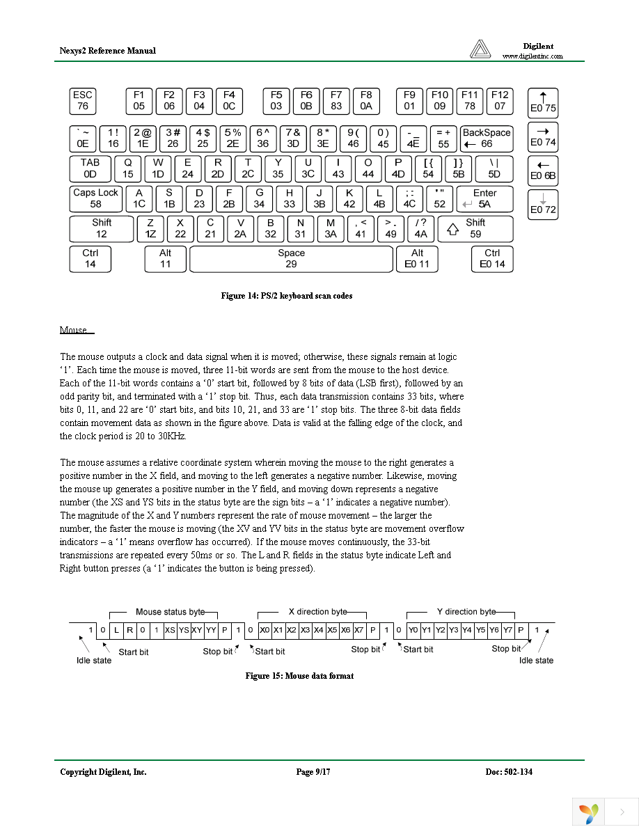 410-134P-KIT Page 9