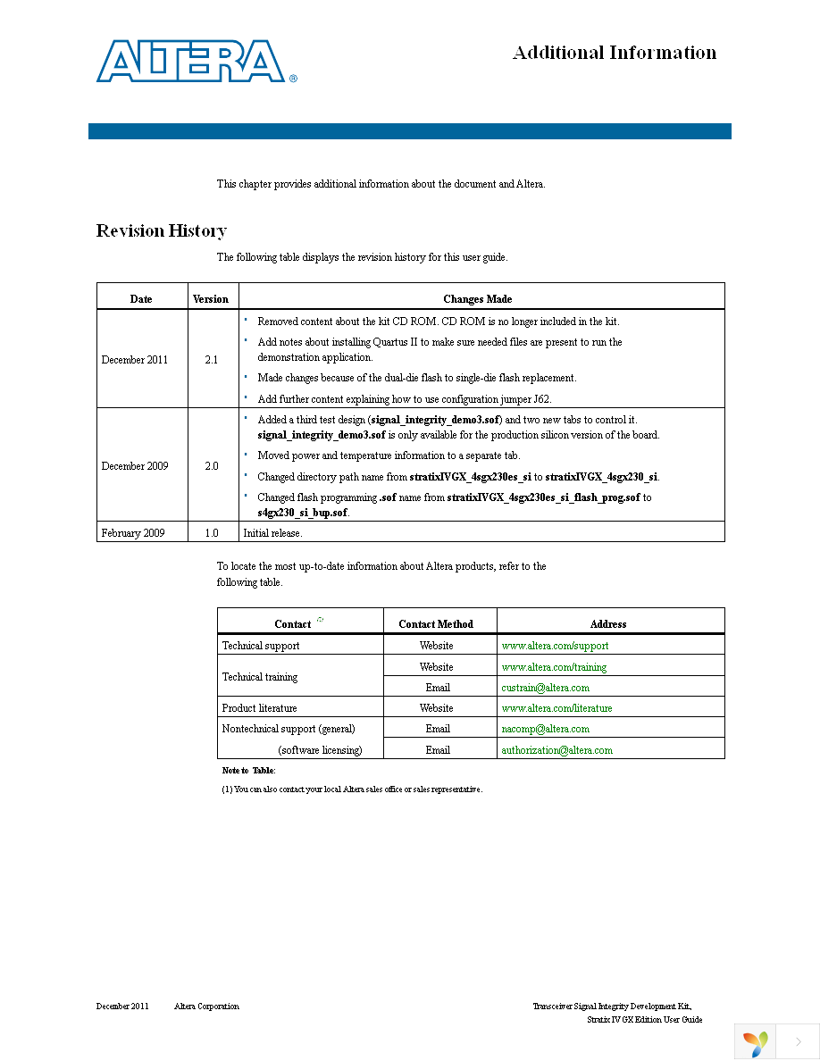 DK-SI-4SGX230N Page 33