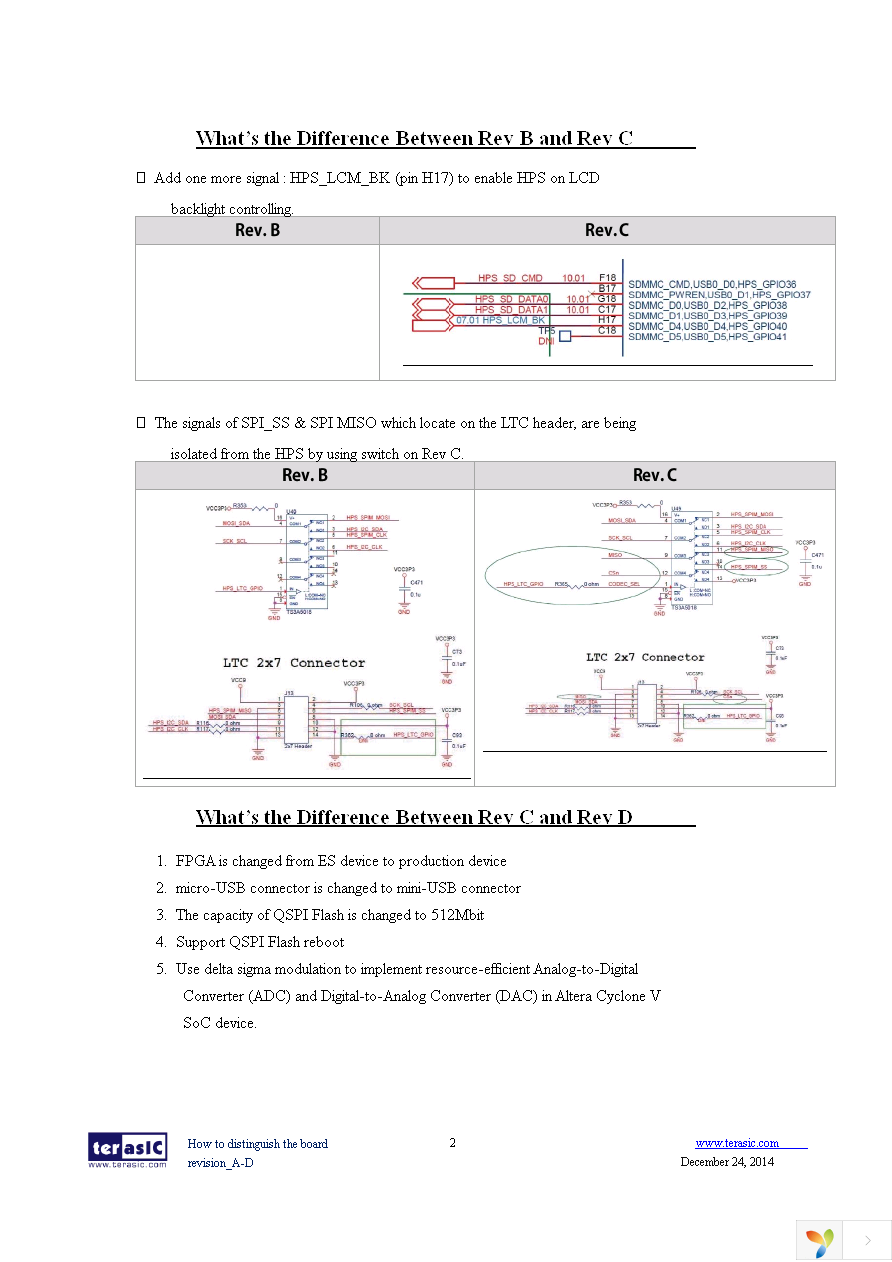 P0160 Page 2