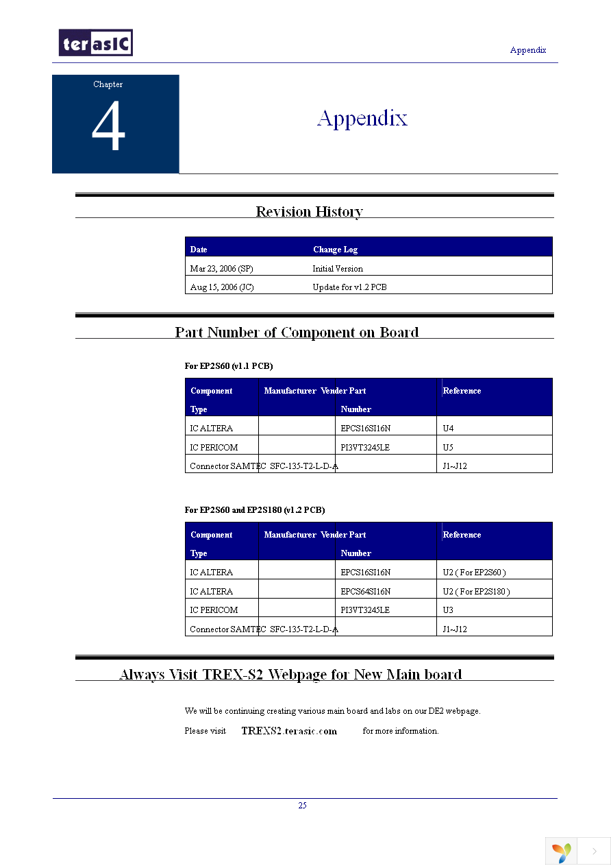 P0598 Page 27