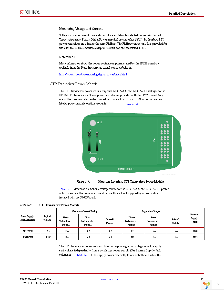 CK-S6-SP623-G Page 13