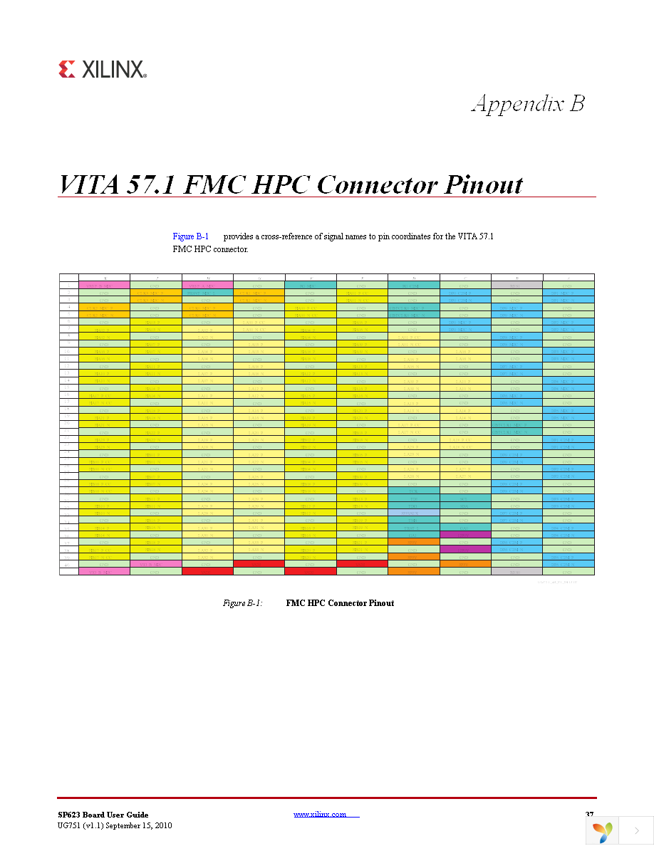 CK-S6-SP623-G Page 37