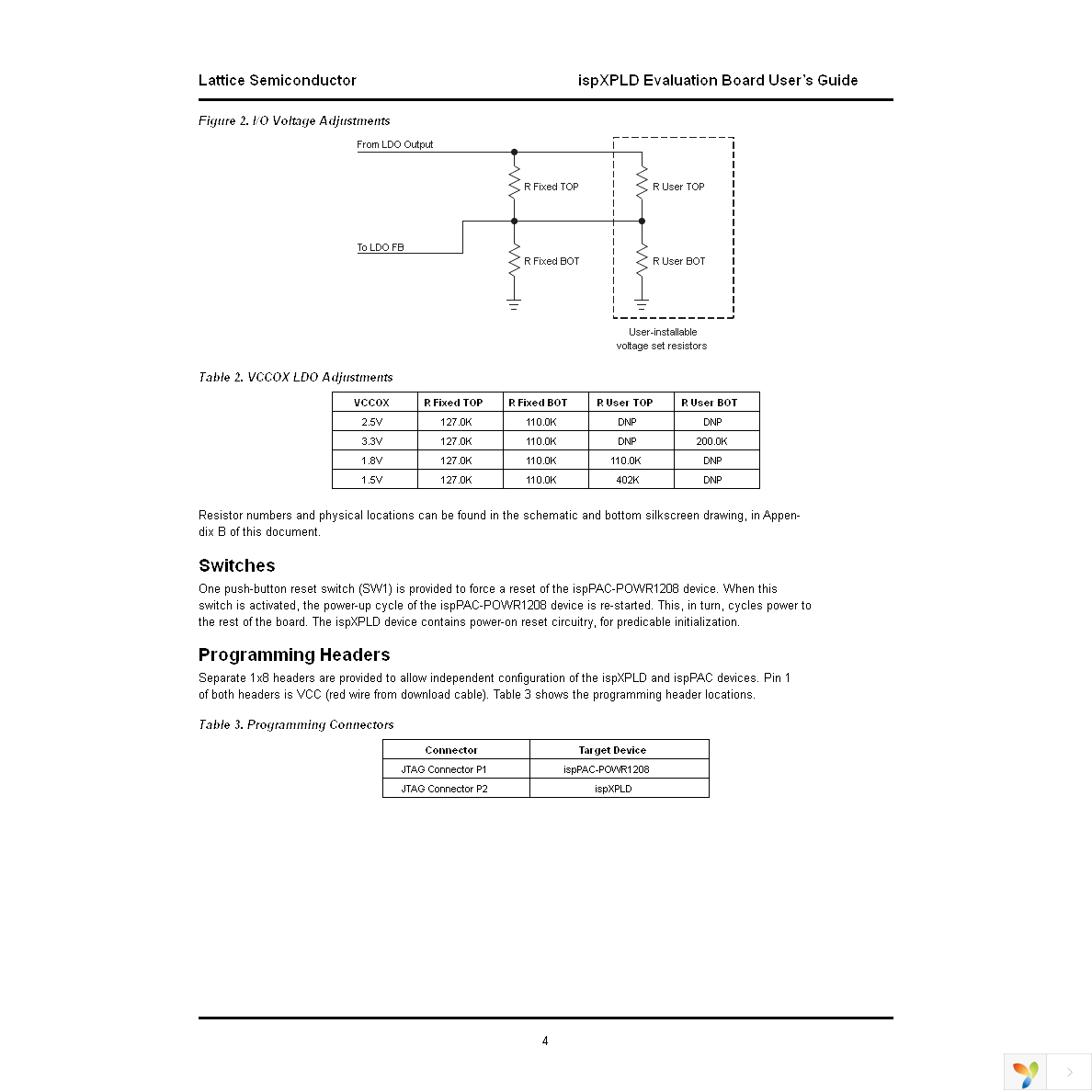 LC5512M-PAC-EV Page 4