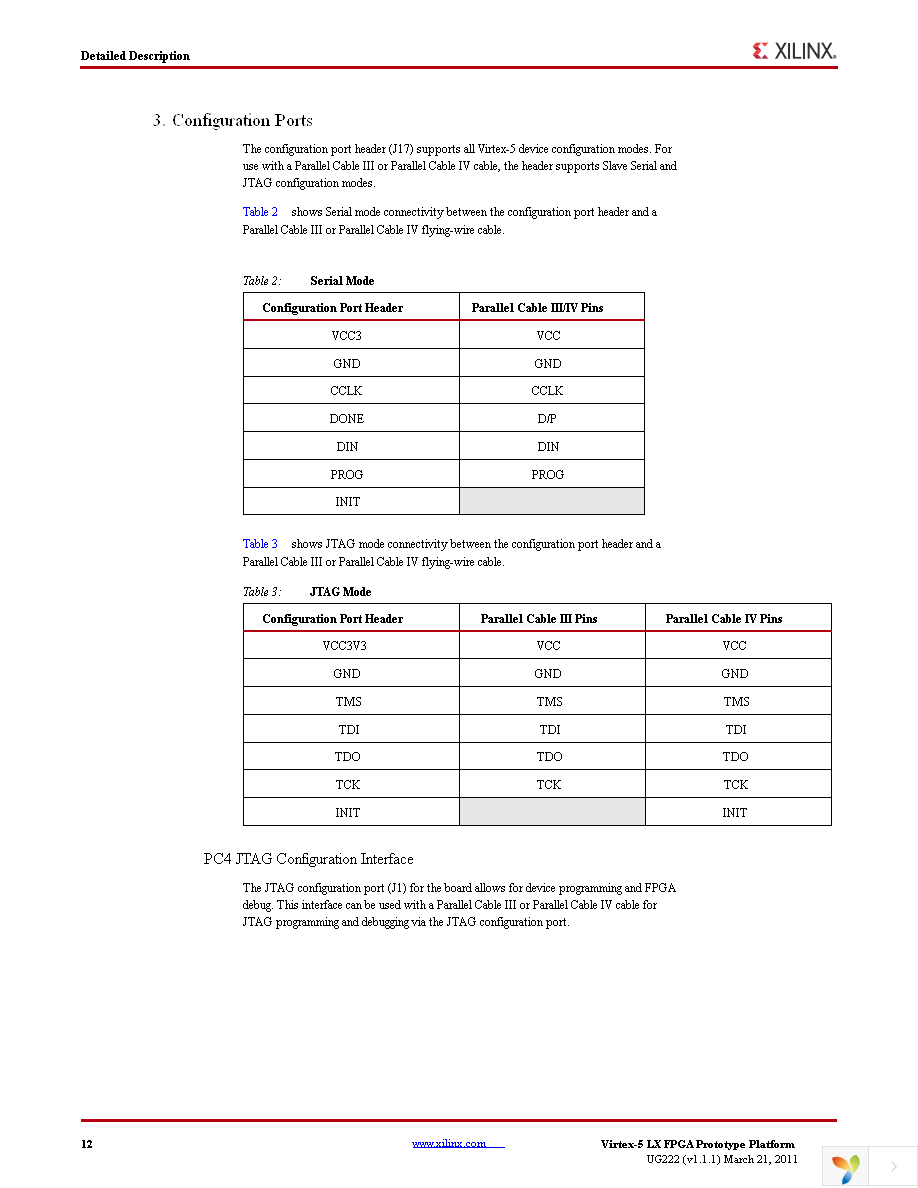 HW-AFX-FF1760-500-G Page 12