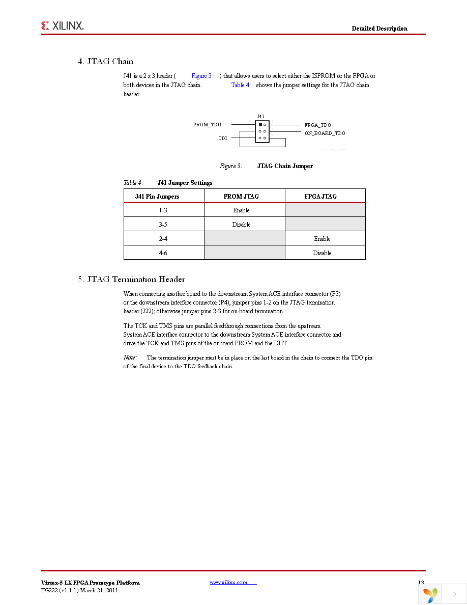 HW-AFX-FF1760-500-G Page 13