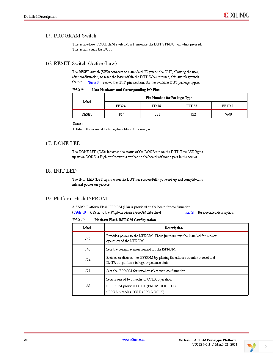 HW-AFX-FF1760-500-G Page 20