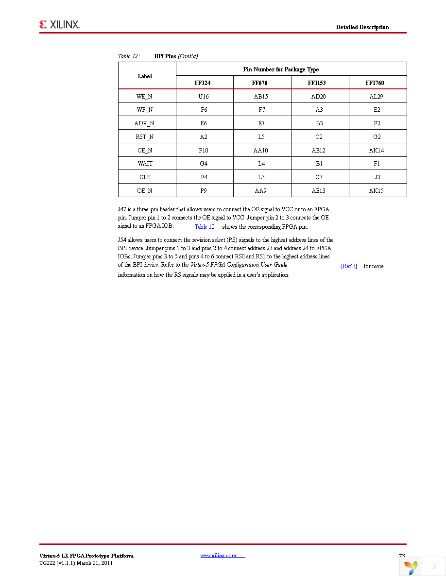 HW-AFX-FF1760-500-G Page 23