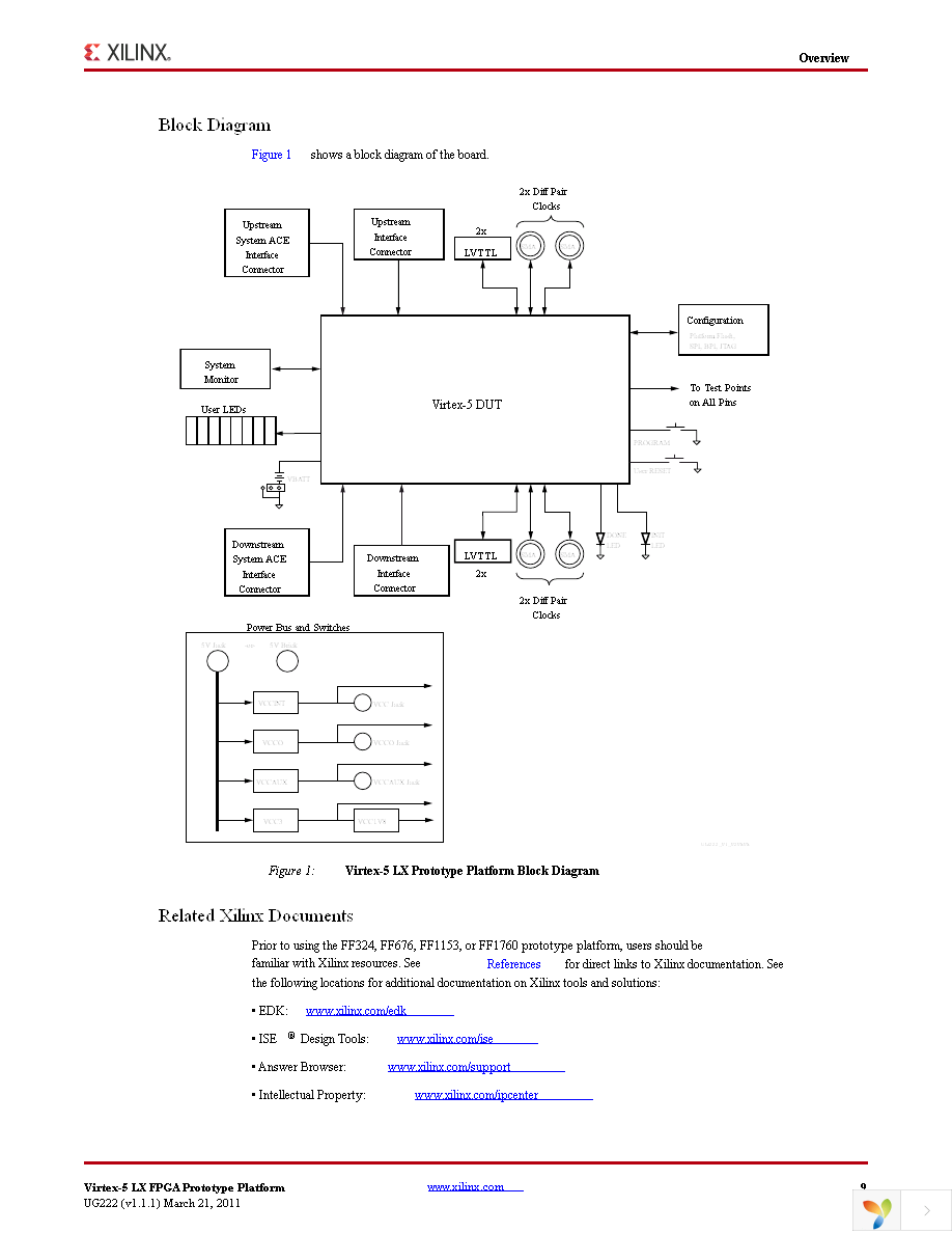 HW-AFX-FF1760-500-G Page 9