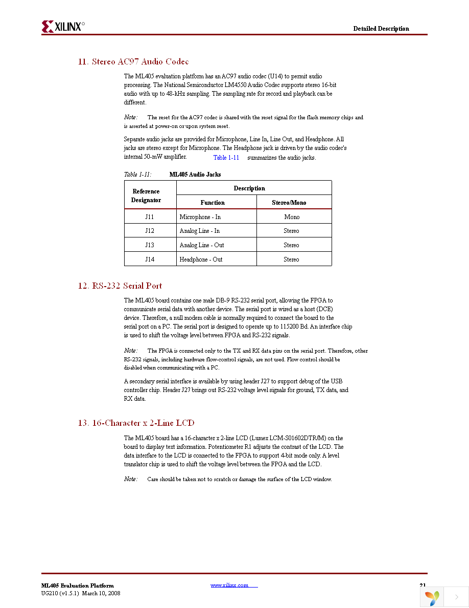 HW-V4-ML405-UNI-G Page 21