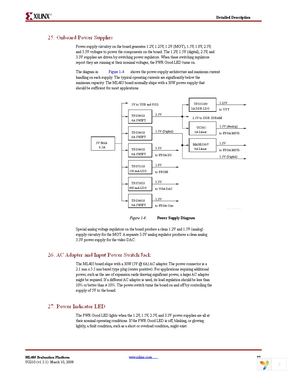 HW-V4-ML405-UNI-G Page 27