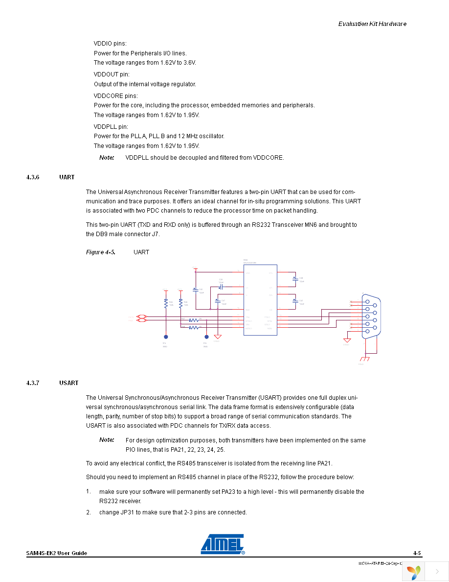 ATSAM4S-EK2 Page 12