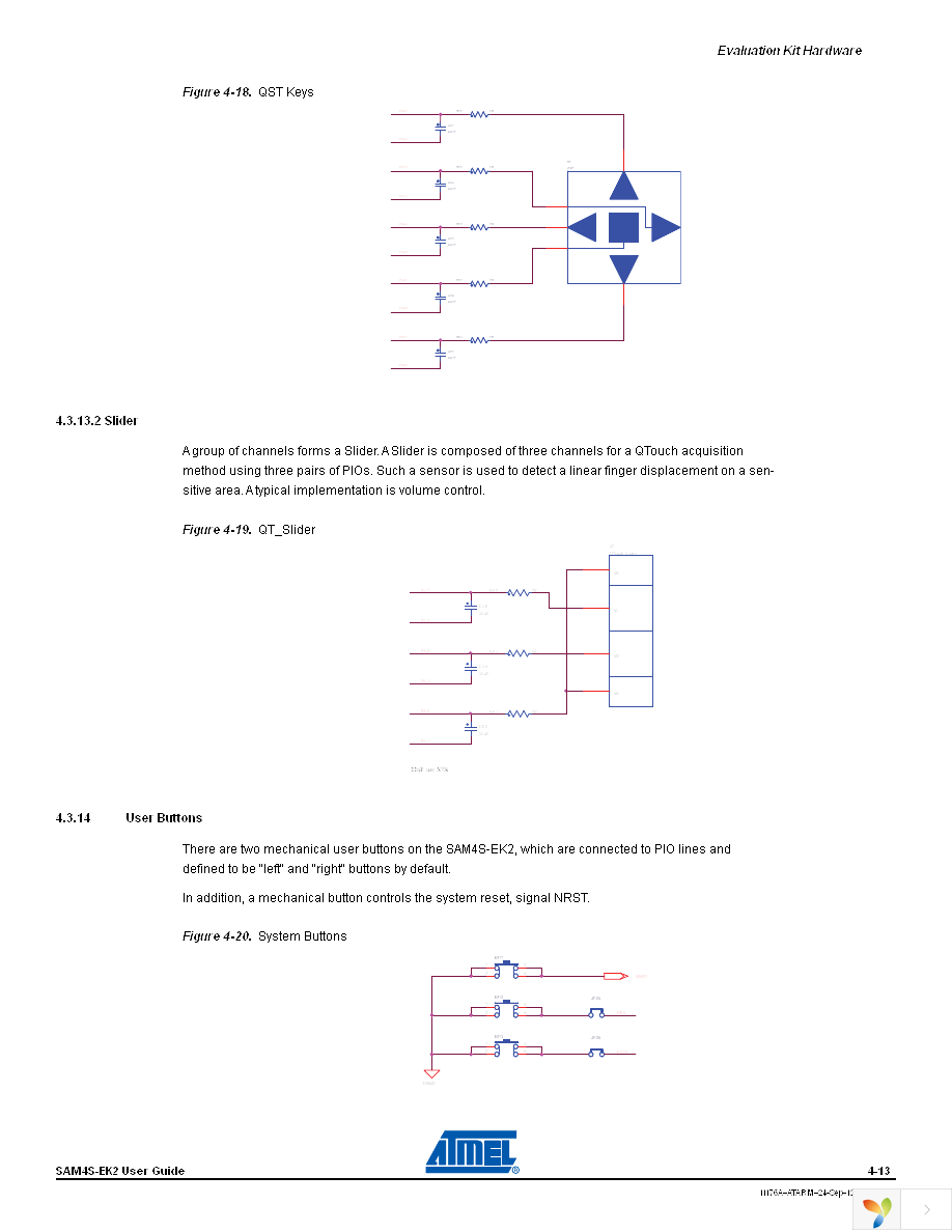 ATSAM4S-EK2 Page 20