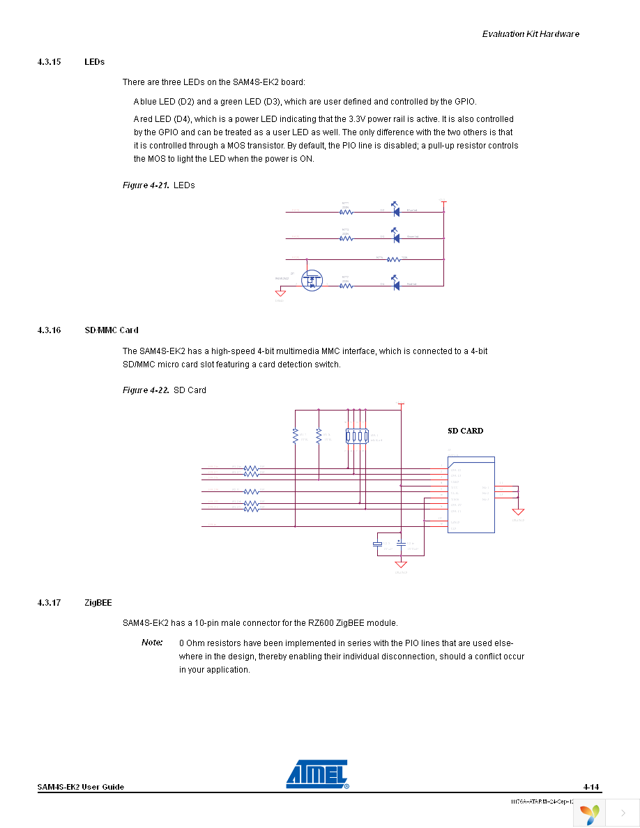 ATSAM4S-EK2 Page 21