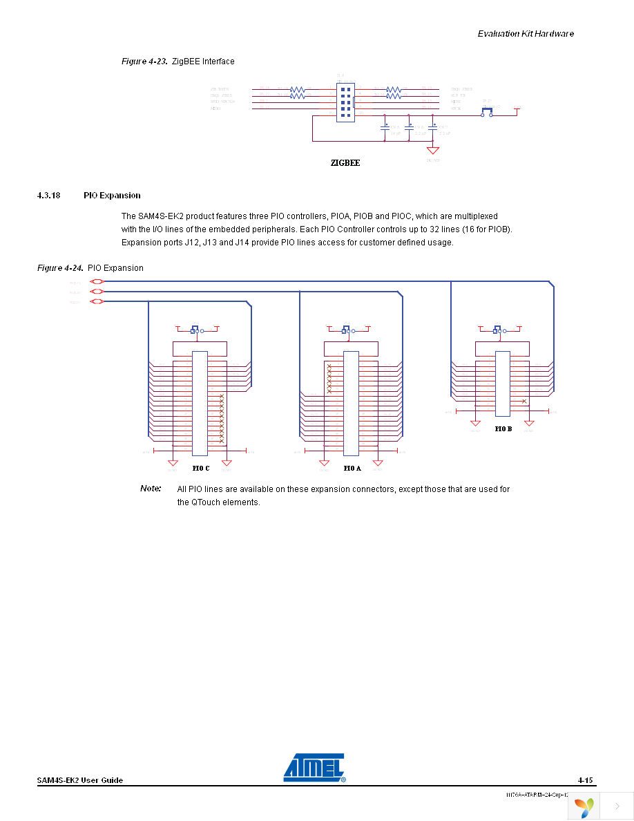 ATSAM4S-EK2 Page 22