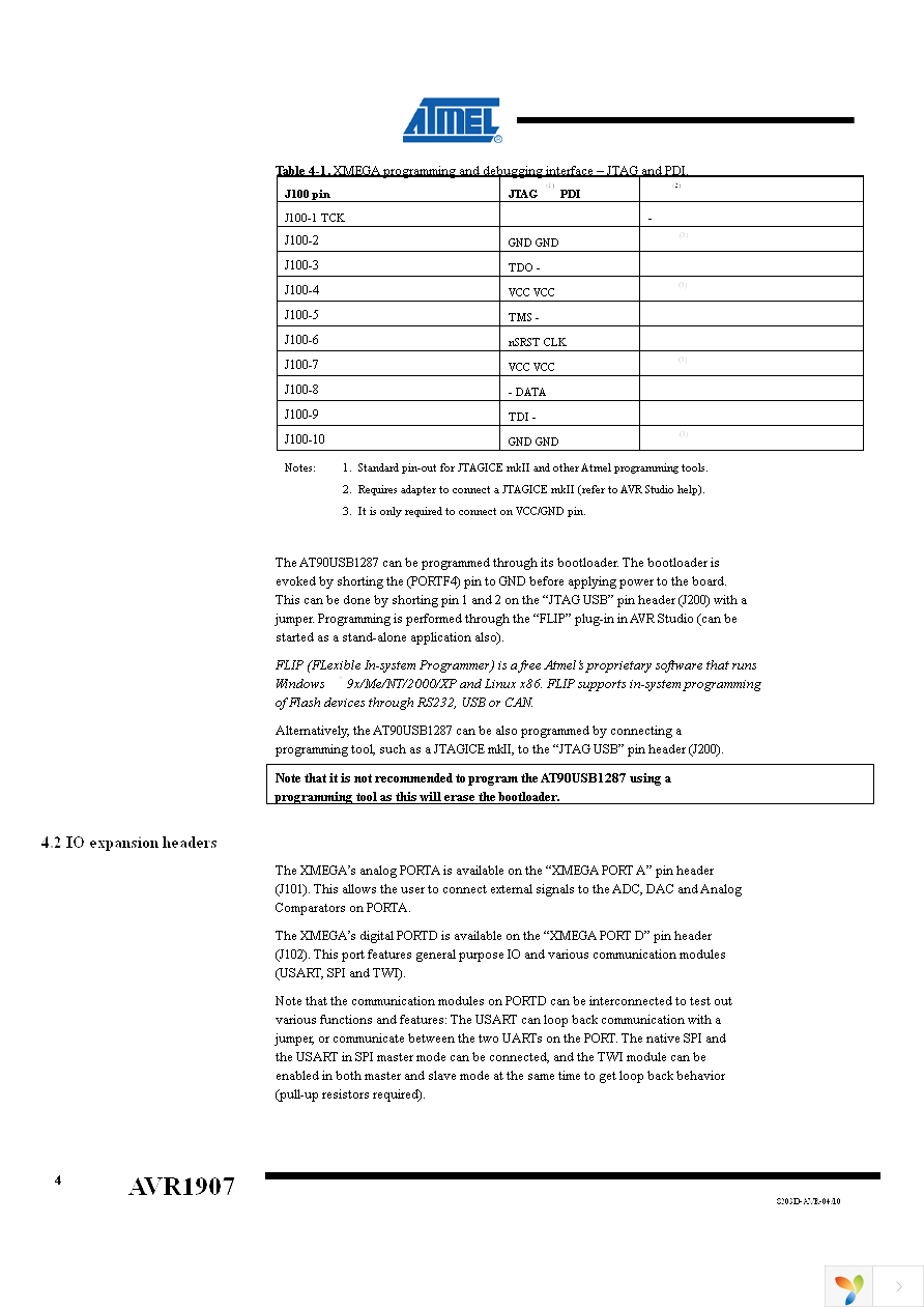 ATAVRXPLAIN Page 4