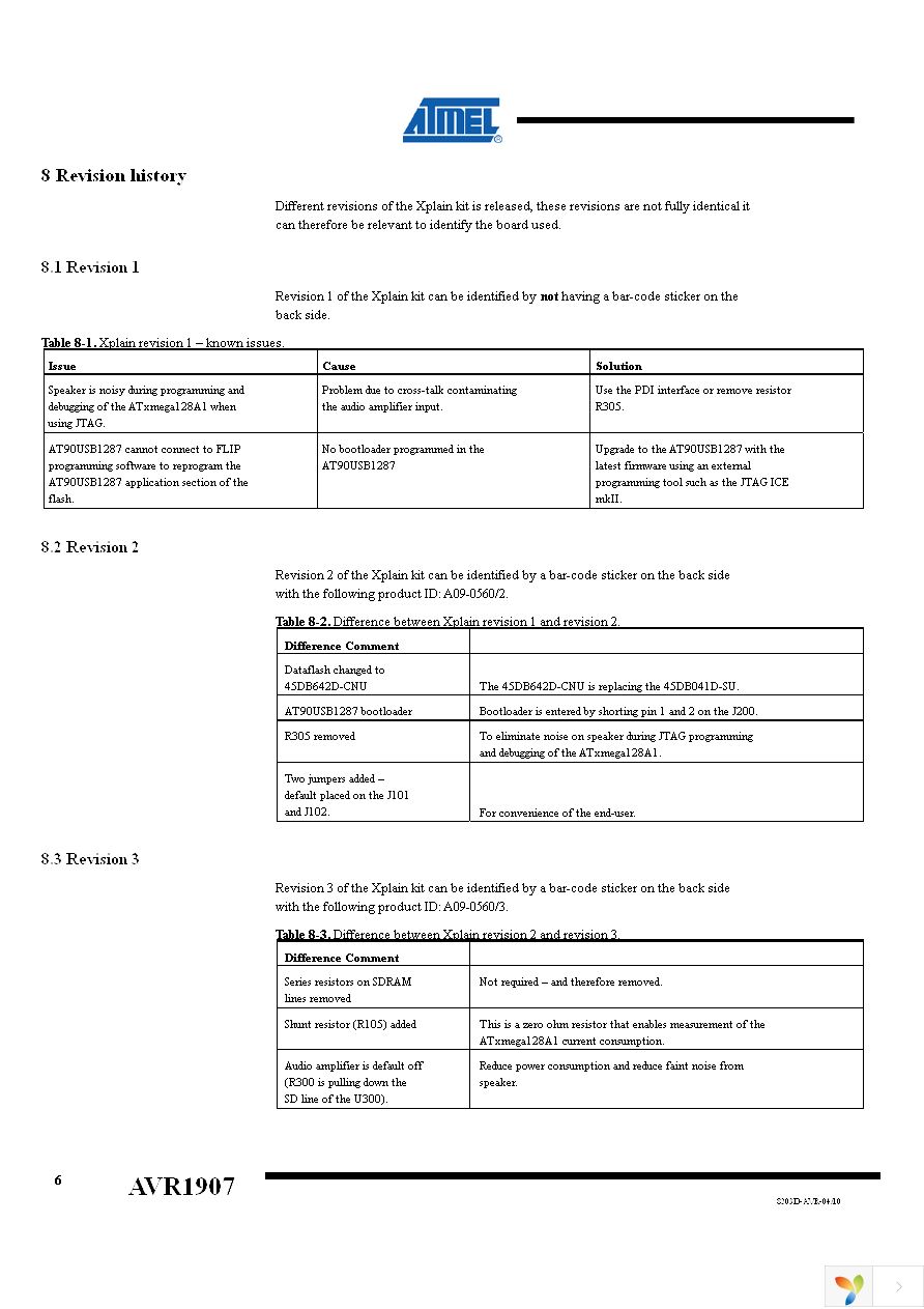 ATAVRXPLAIN Page 6