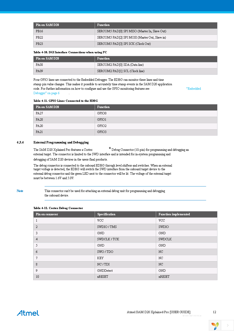 ATSAMD20-XPRO Page 12