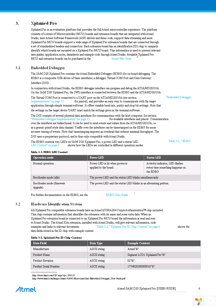 ATSAMD20-XPRO Page 6