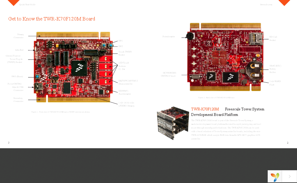 TWR-K70F120M-KIT Page 2