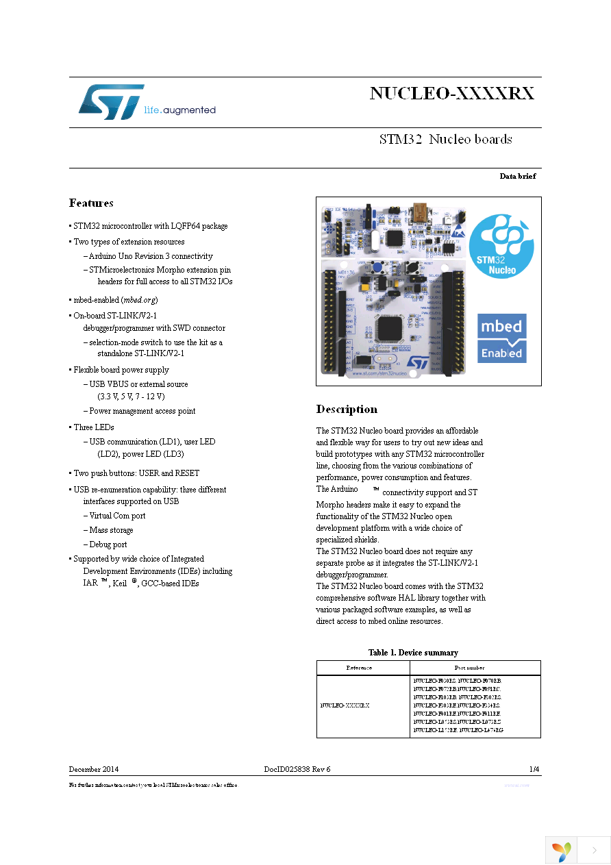 NUCLEO-L152RE Page 1