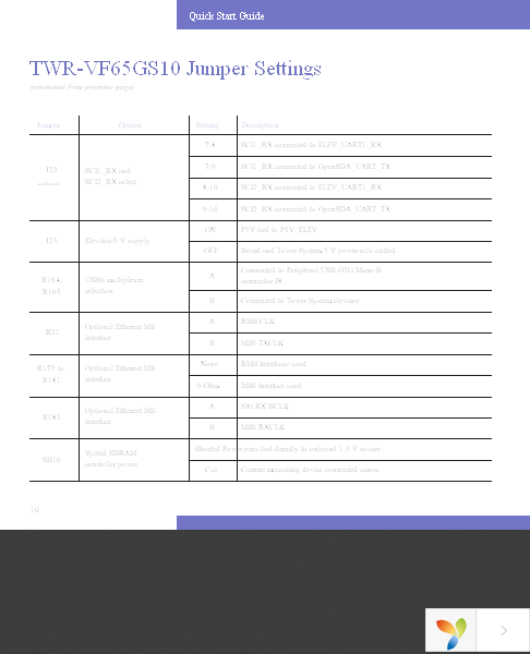 TWR-VF65GS10 Page 10