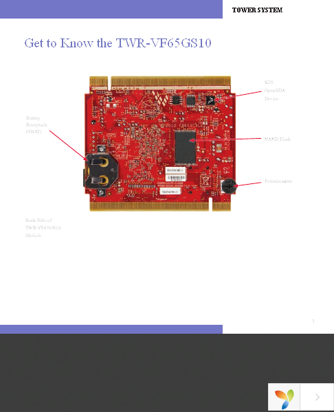 TWR-VF65GS10 Page 3