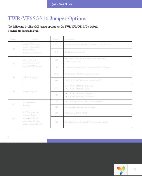 TWR-VF65GS10 Page 8