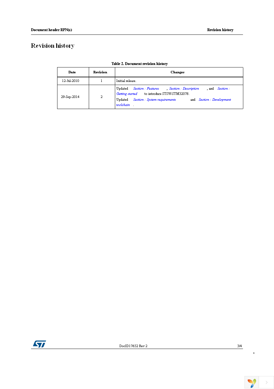 STM32VLDISCOVERY Page 3