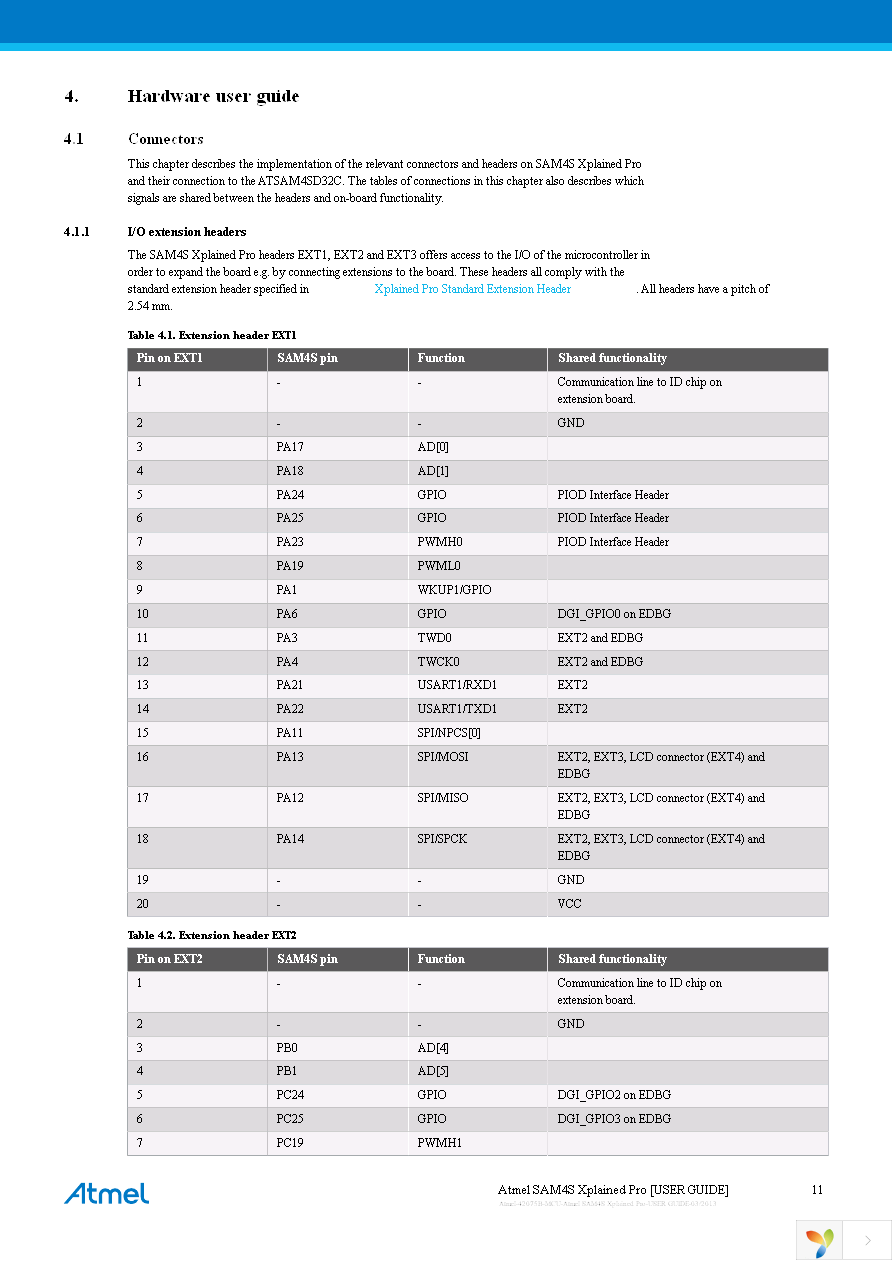 ATSAM4S-XSTK Page 11