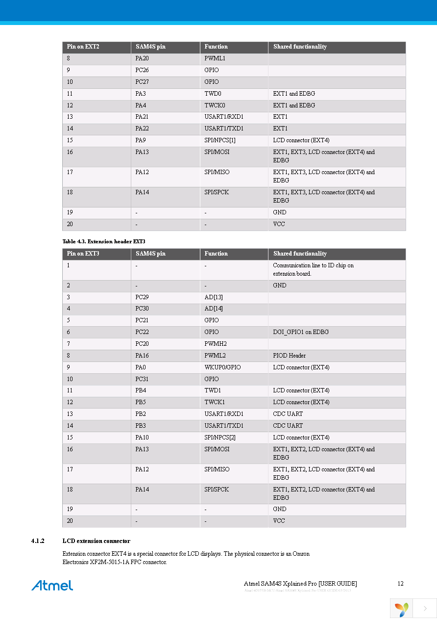 ATSAM4S-XSTK Page 12